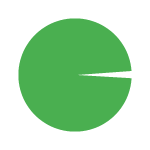 breathe image hold